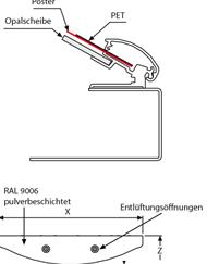 LED Konvex Leuchtkasten
