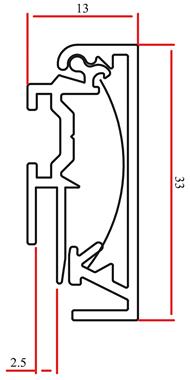 Klapprahmen HardLine, 33 mm