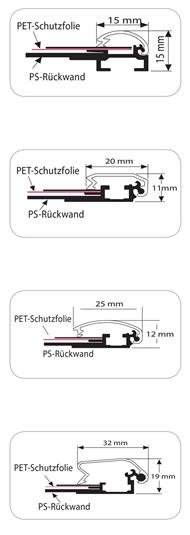 Klapprahmen 15, 20, 25, 32 mm